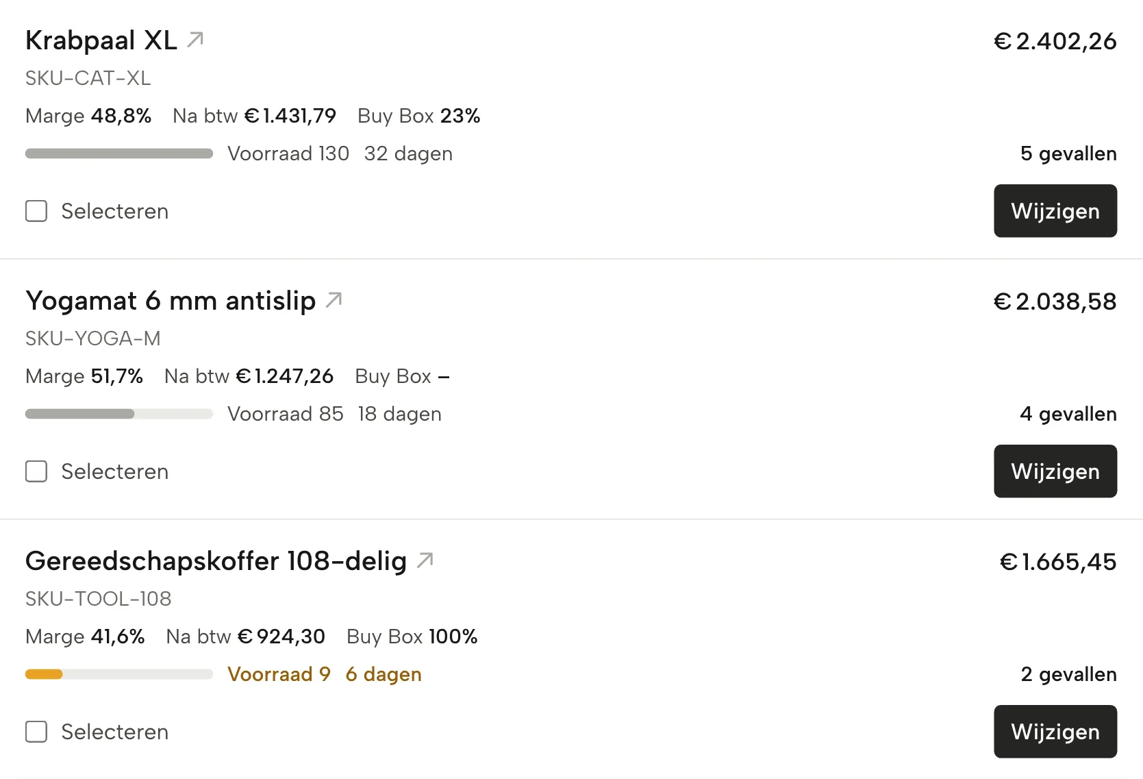 Winst per product in Sellgrip, met voorbeelddata