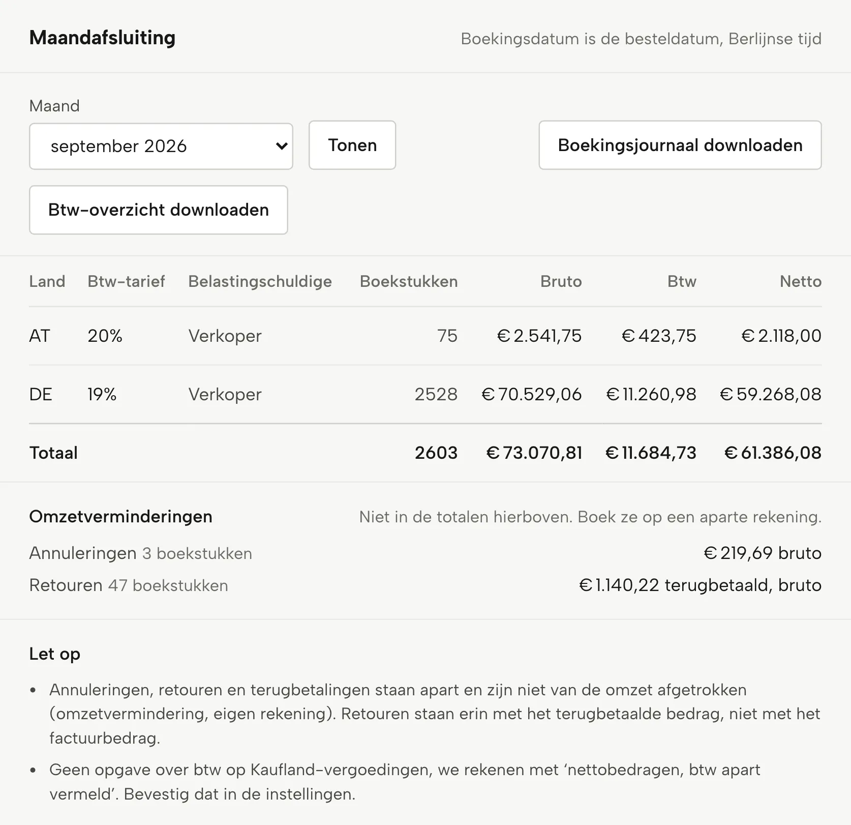 Boekhouding in Sellgrip, met voorbeelddata