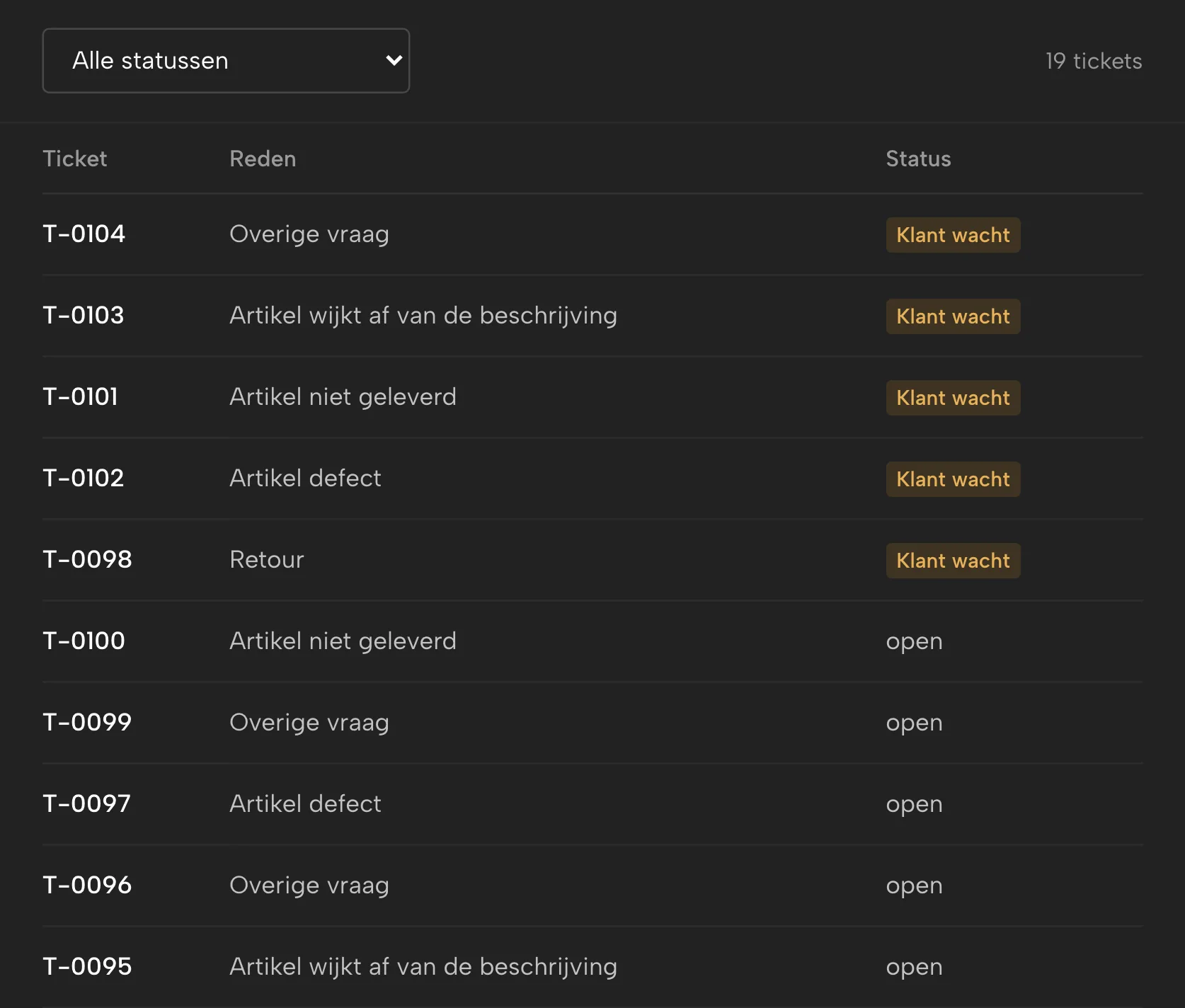 Klantenservice in Sellgrip, met voorbeelddata