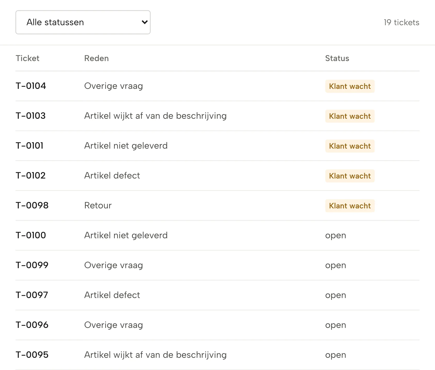 Klantenservice in Sellgrip, met voorbeelddata