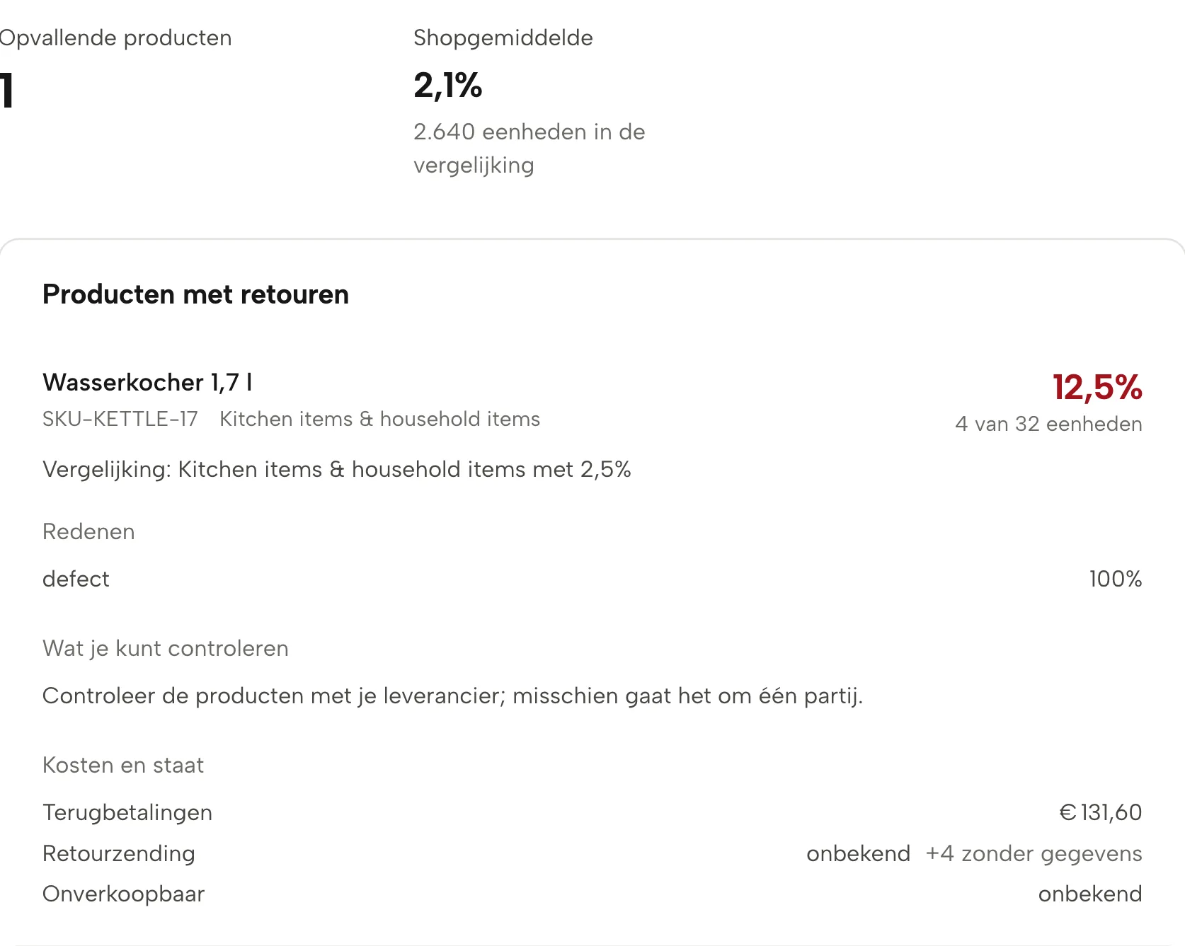 Retourradar in Sellgrip, met voorbeelddata