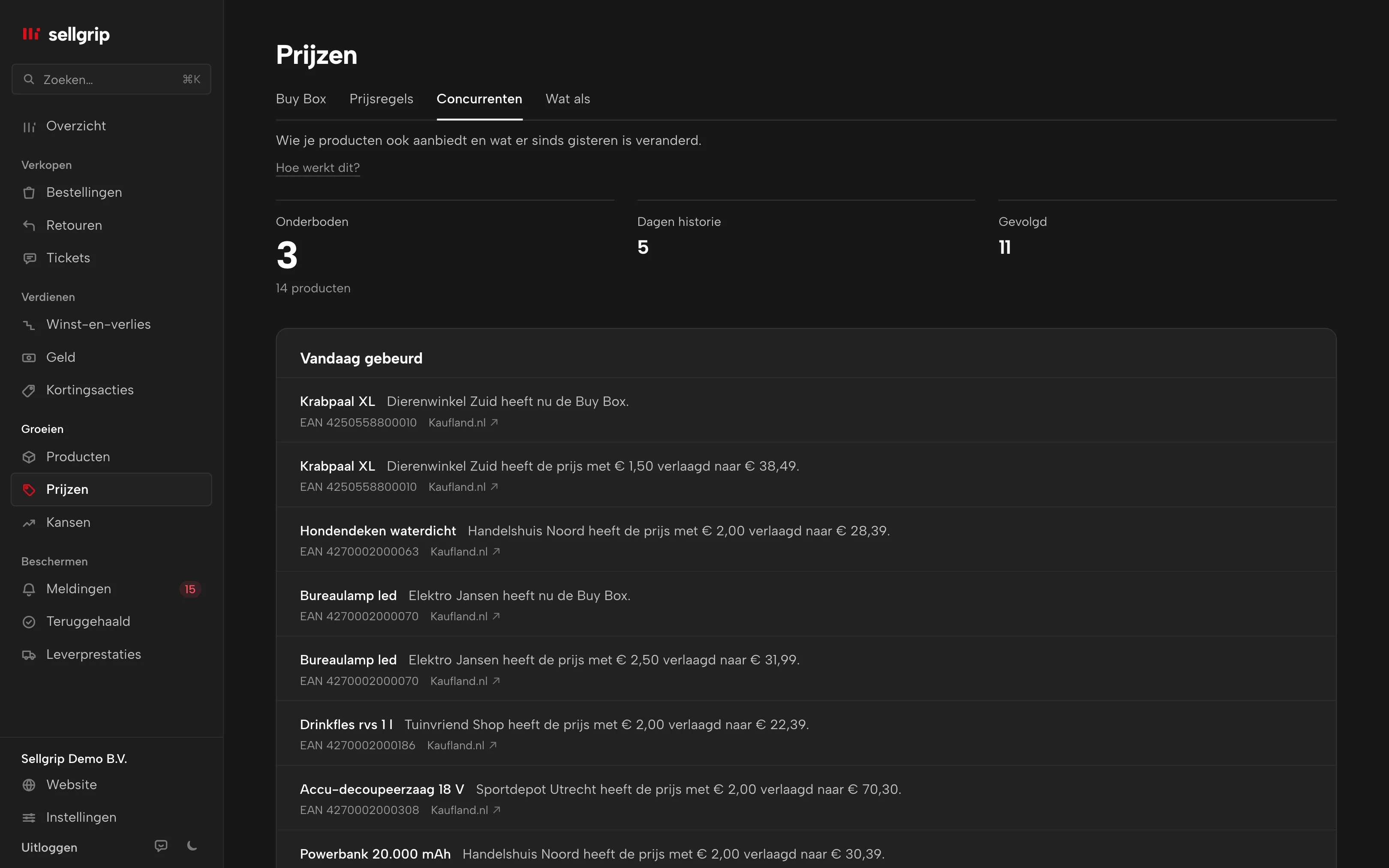 Concurrentieradar in Sellgrip met concurrenten per product, prijzen en wijzigingen sinds gisteren.