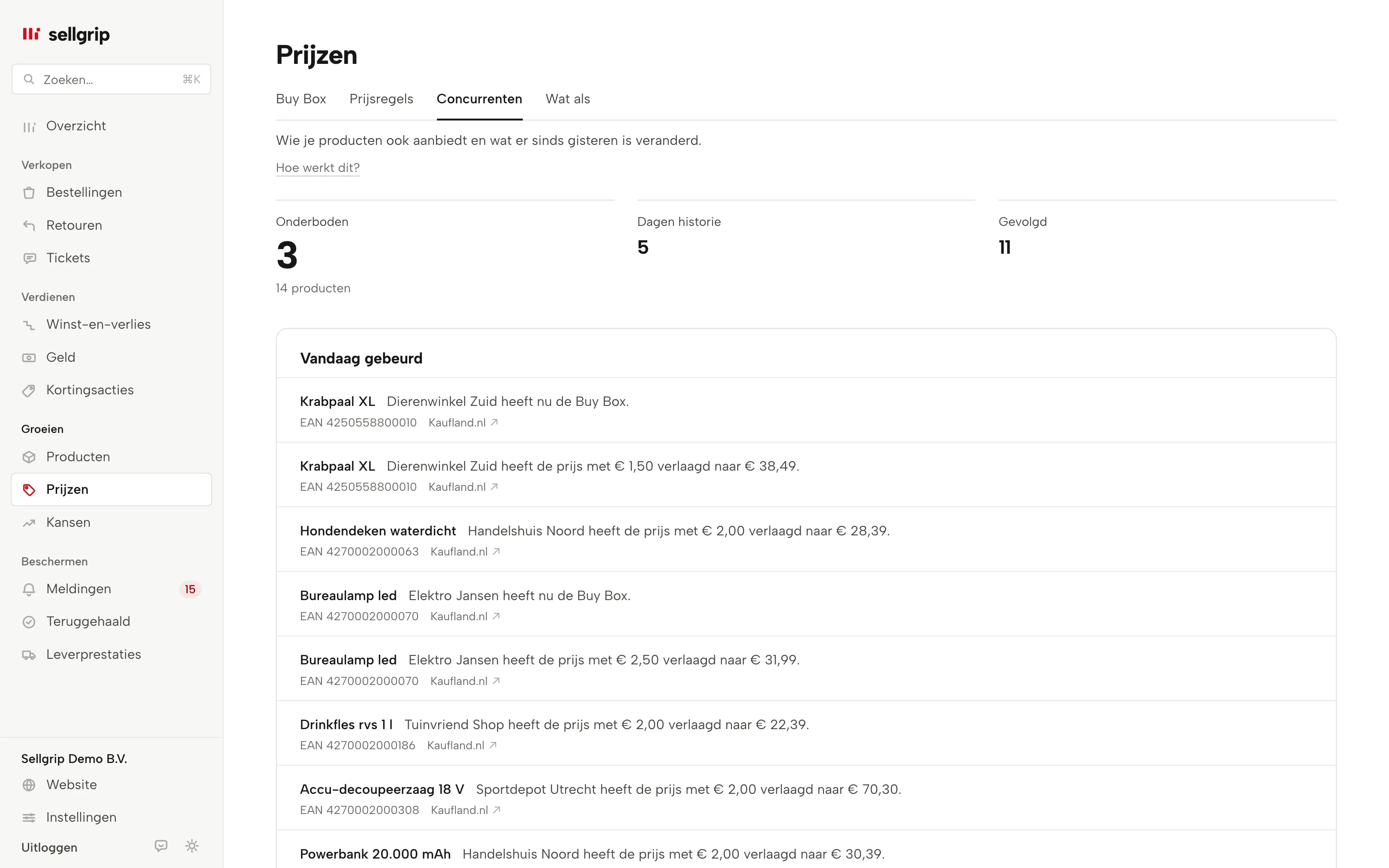 Concurrentieradar in Sellgrip met concurrenten per product, prijzen en wijzigingen sinds gisteren.