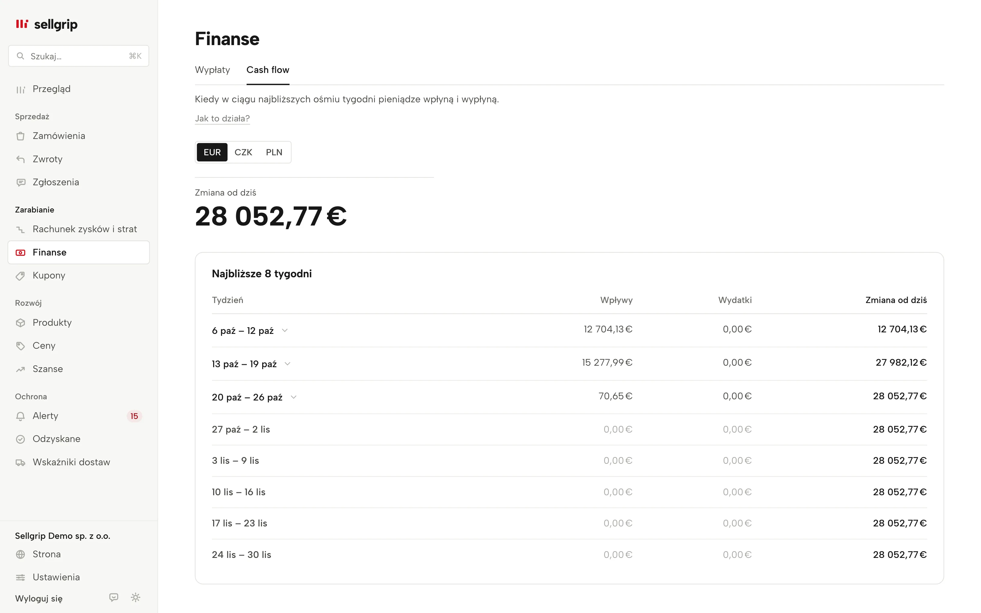 Prognoza cash flow w Sellgripie z ośmioma tygodniami, wpływami, wydatkami i bieżącym saldem.