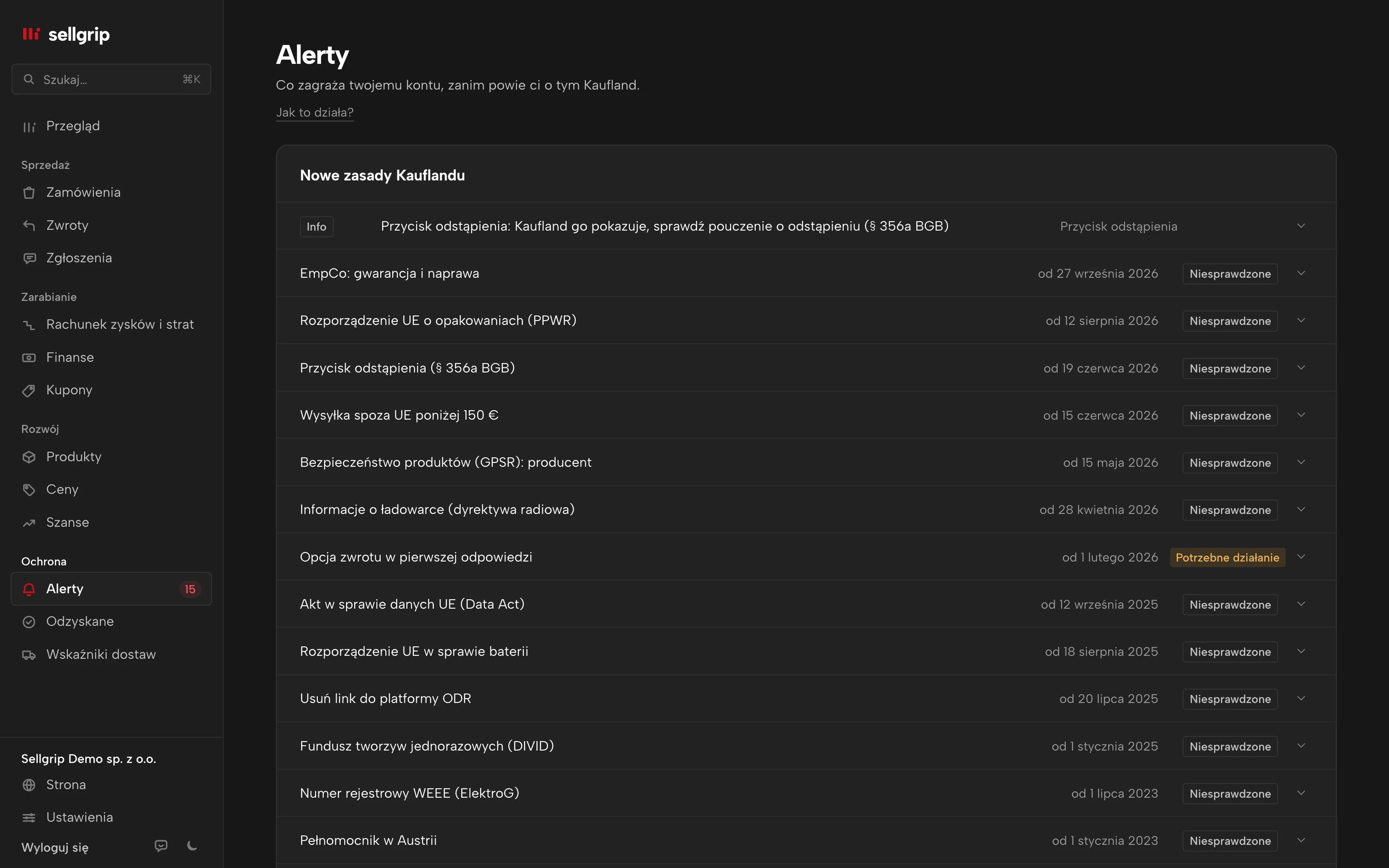 Alerty w Sellgripie, na górze Kondycja konta z ryzykiem dla konta.