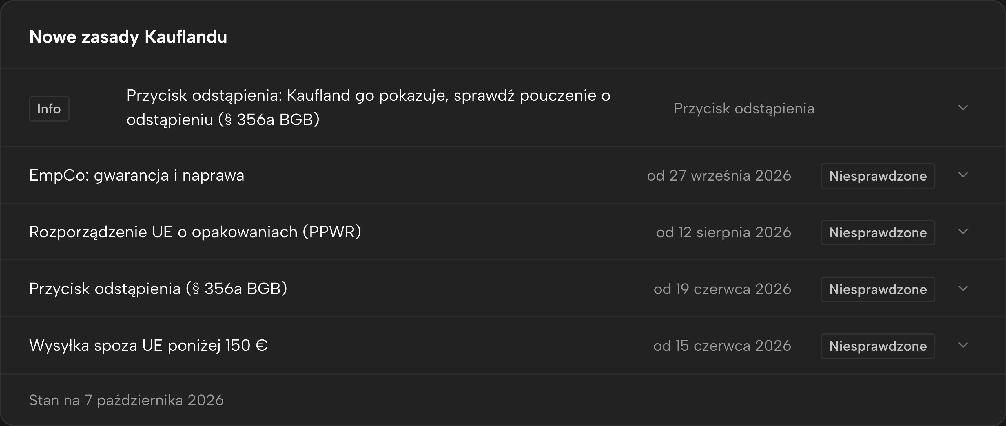 Nowe zasady Kauflandu w Sellgripie, z datą i statusem.