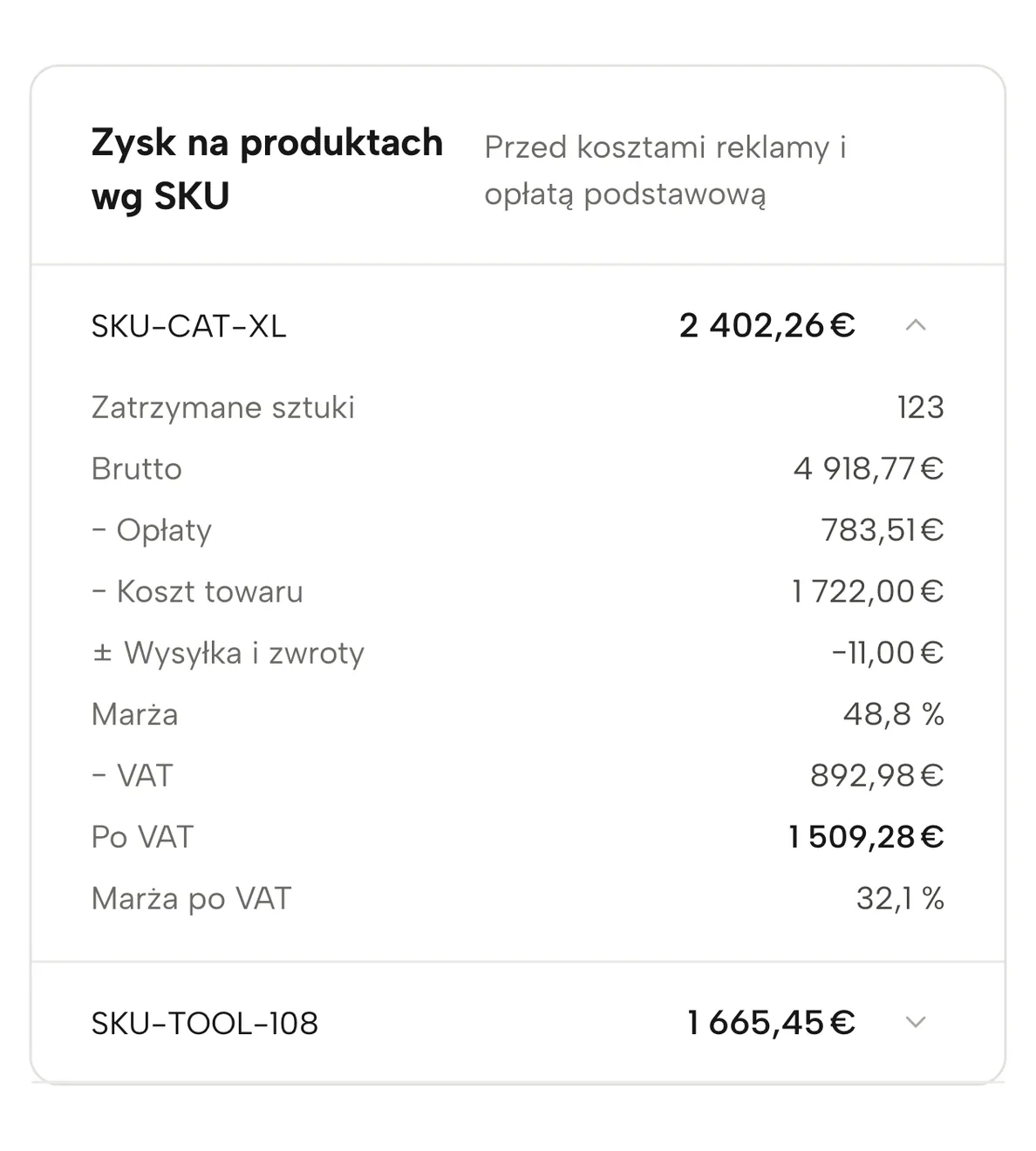 Rachunek zysków i strat w Sellgripie: zysk jednego produktu rozpisany na przychód, opłaty, koszt zakupu, wysyłkę i VAT