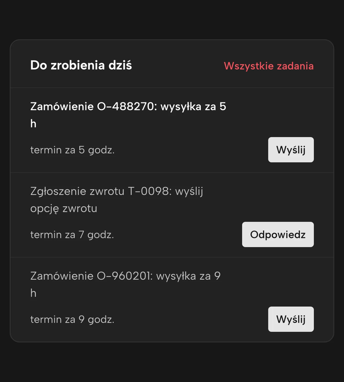 Przegląd w Sellgripie: dzisiejsze zadania posortowane według terminu