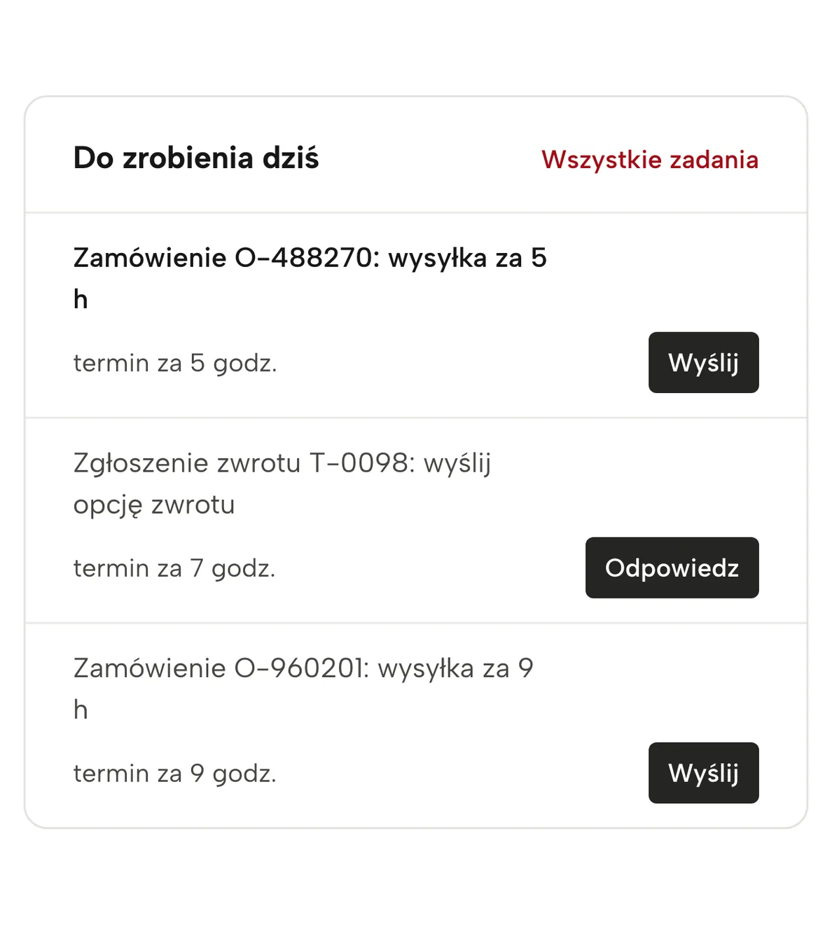 Przegląd w Sellgripie: dzisiejsze zadania posortowane według terminu