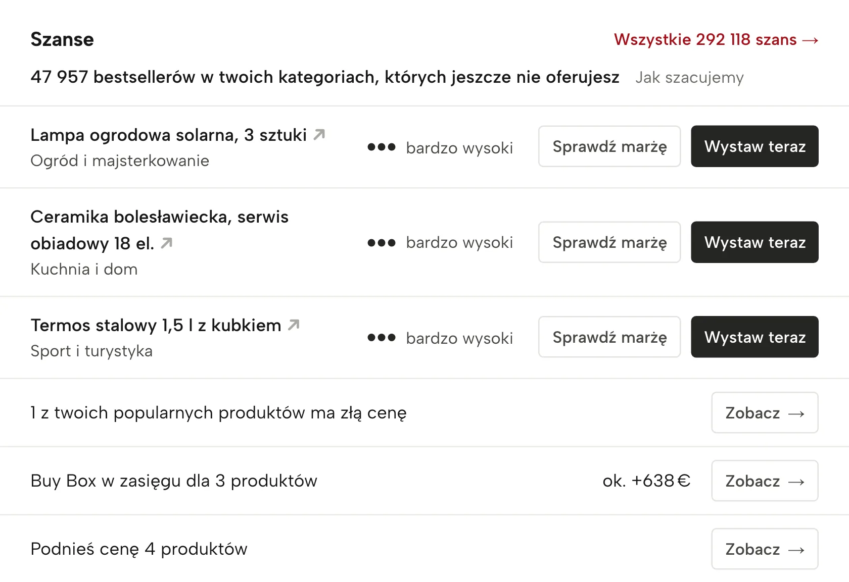 Szanse w Sellgripie, z przykładowymi danymi