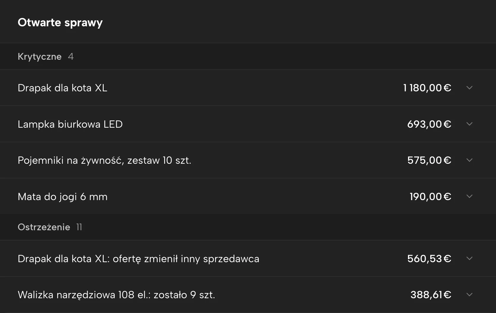 Alerty w Sellgripie, z przykładowymi danymi