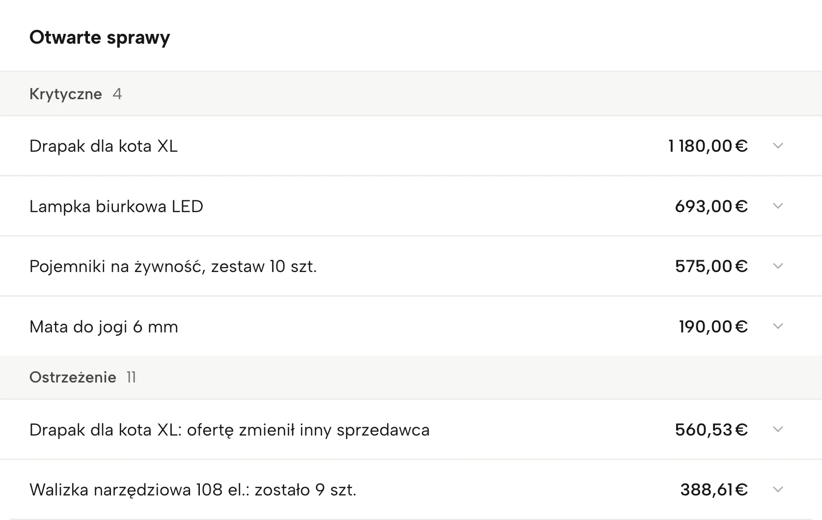 Alerty w Sellgripie, z przykładowymi danymi