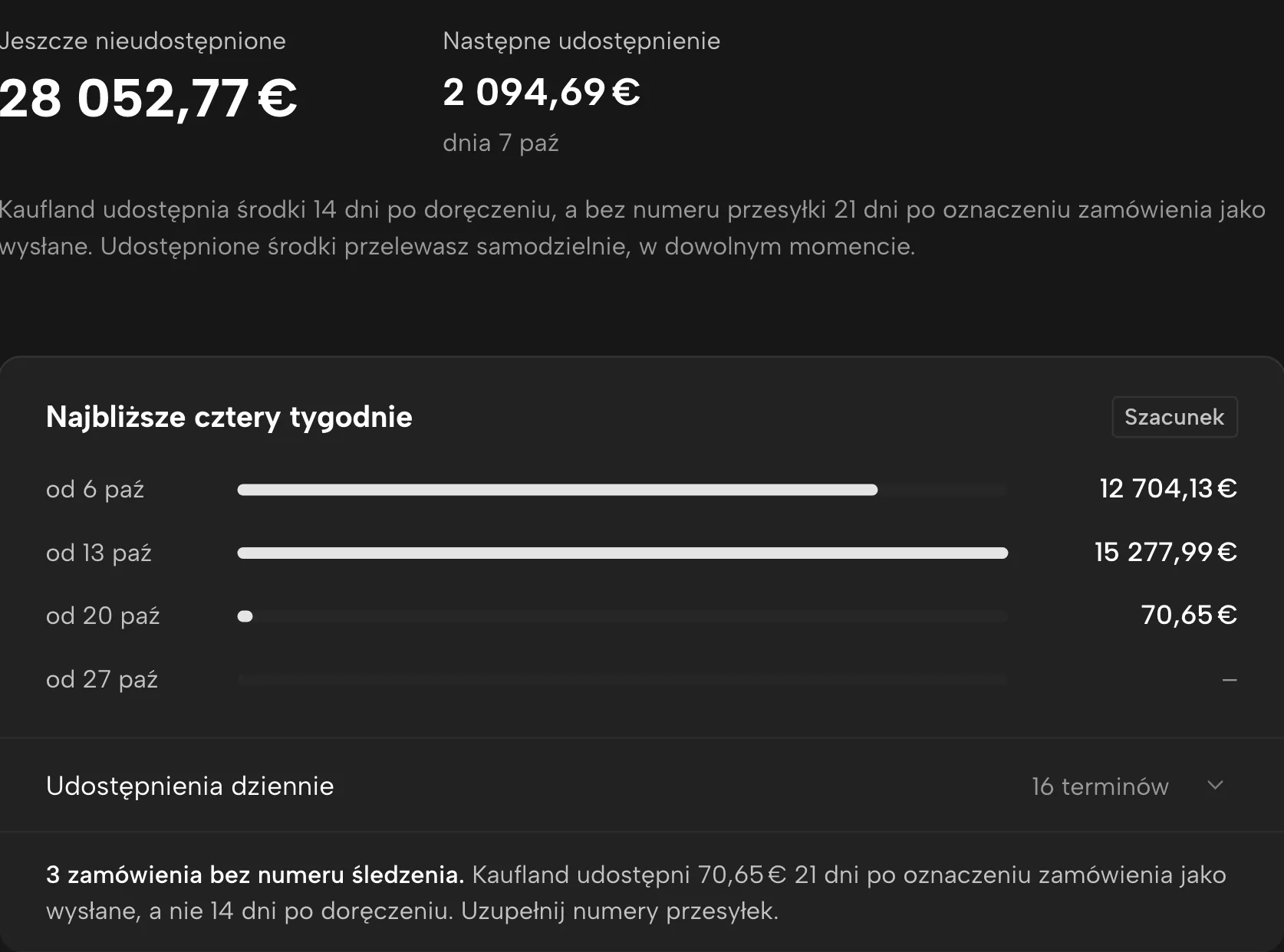 Wypłaty w Sellgripie, z przykładowymi danymi