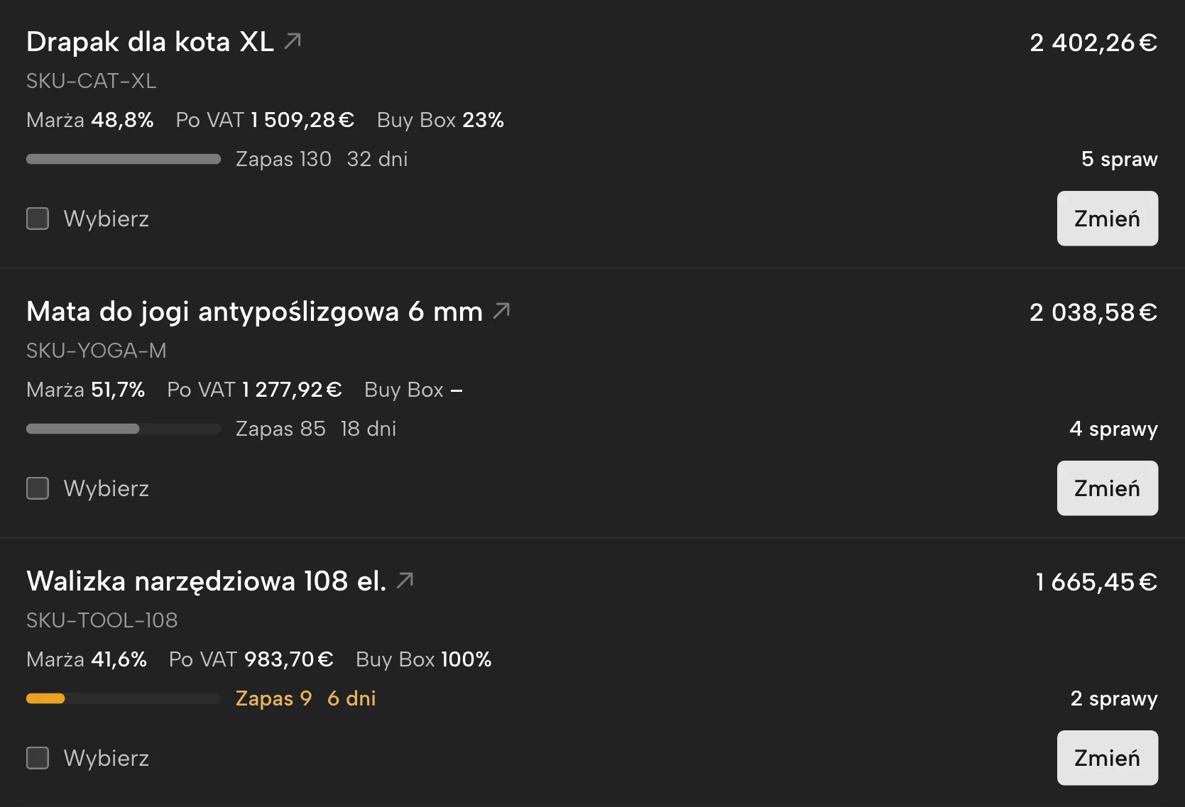 Zysk na produkcie w Sellgripie, z przykładowymi danymi