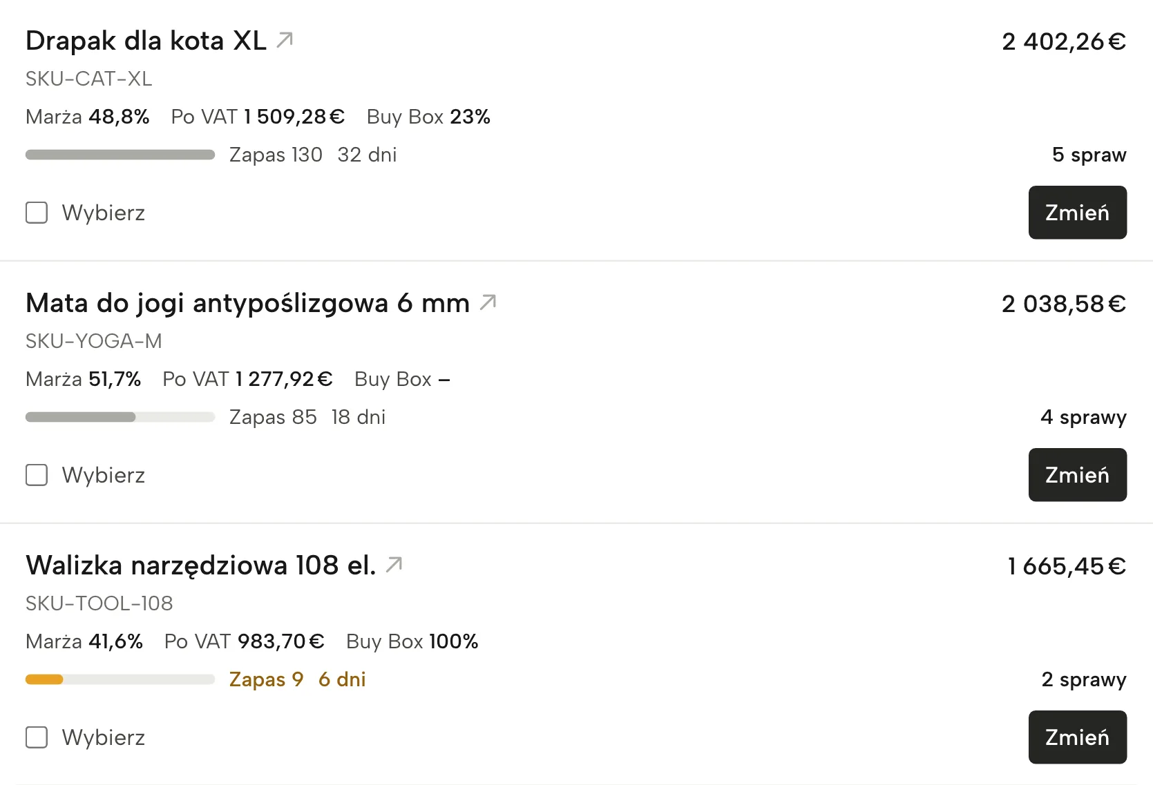 Zysk na produkcie w Sellgripie, z przykładowymi danymi