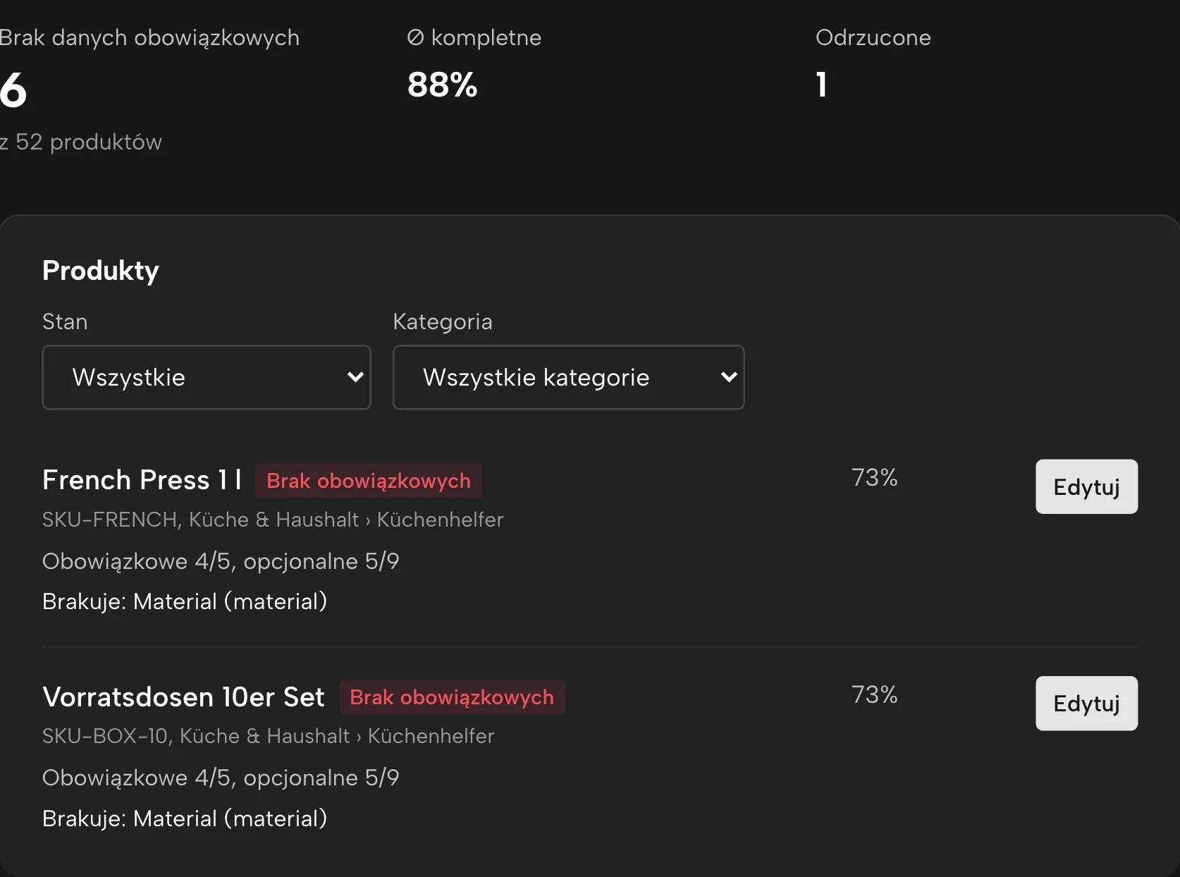 Dane produktów w Sellgripie, z przykładowymi danymi