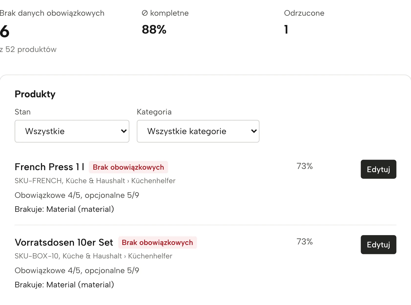 Dane produktów w Sellgripie, z przykładowymi danymi