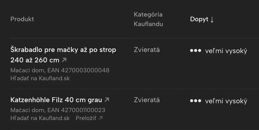 Výrez obrazovky Sellgripu: Príležitosti