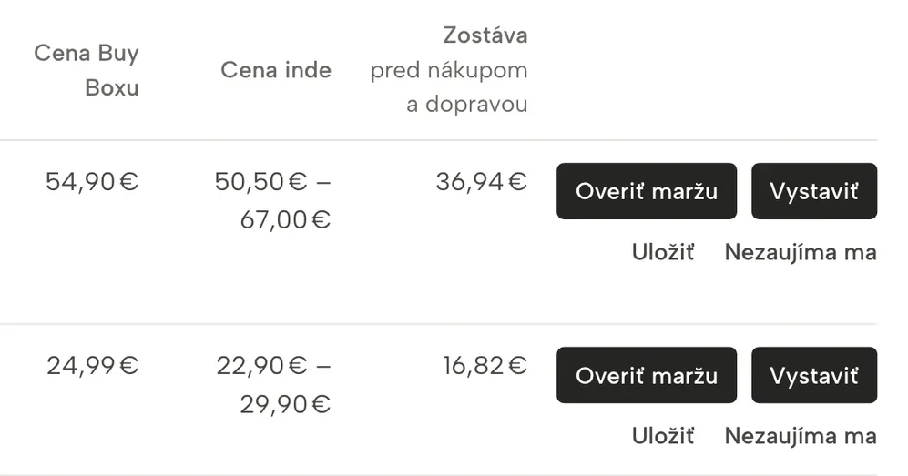 Výrez obrazovky Sellgripu: Príležitosti