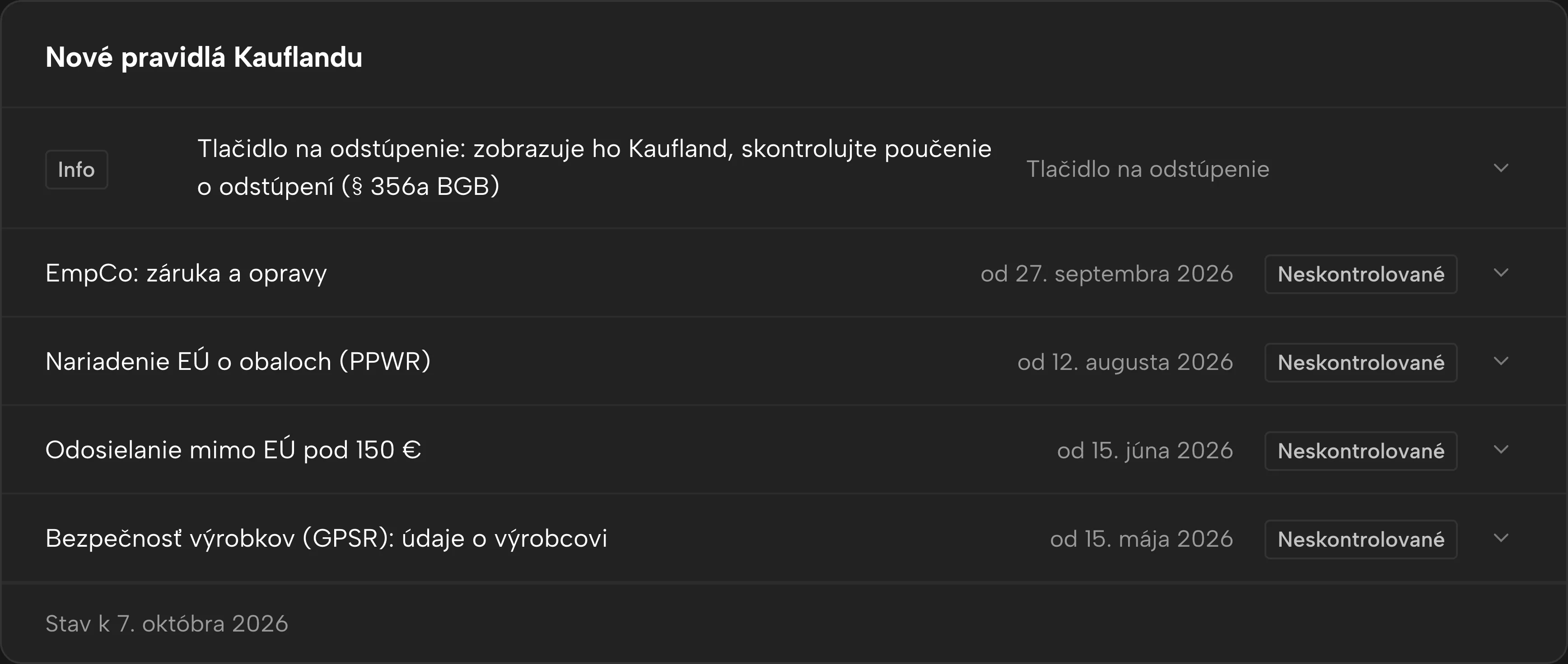 Nové pravidlá Kauflandu v Sellgripe, s dátumom a stavom.