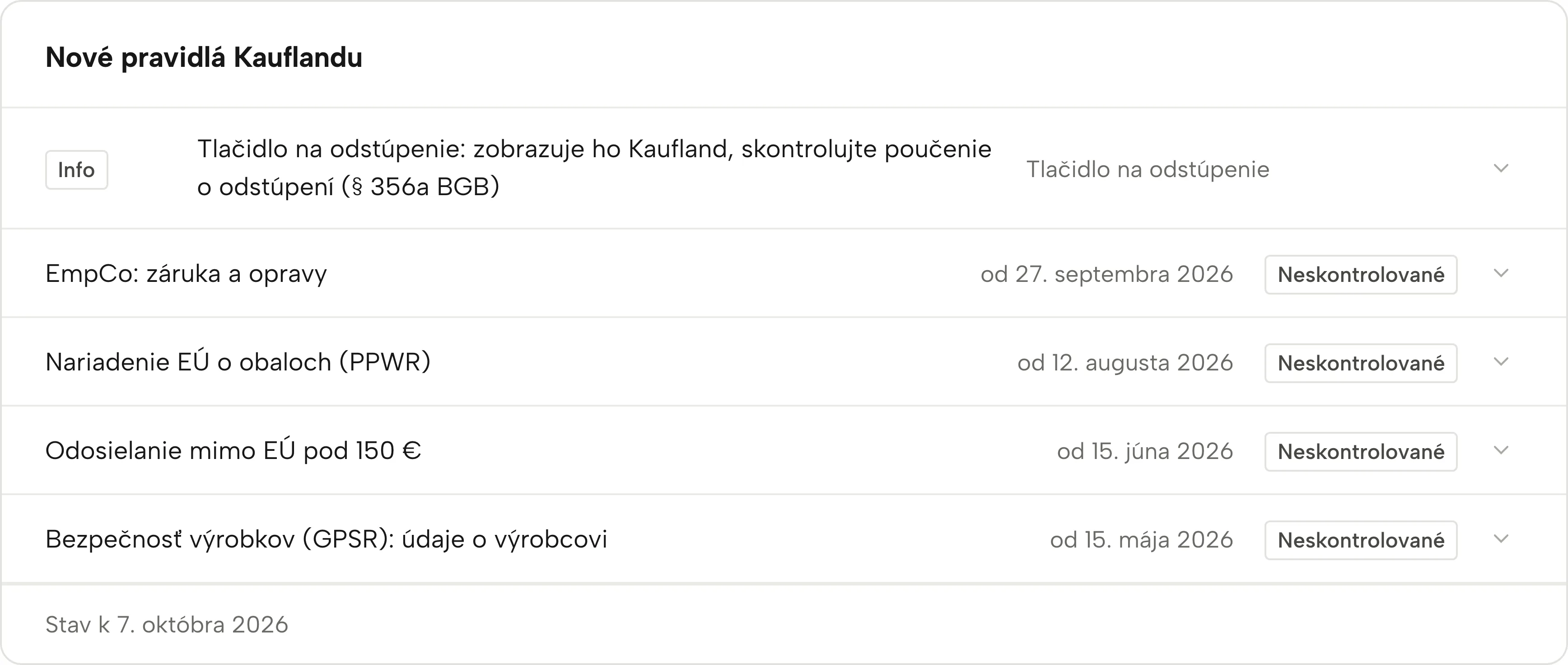 Nové pravidlá Kauflandu v Sellgripe, s dátumom a stavom.