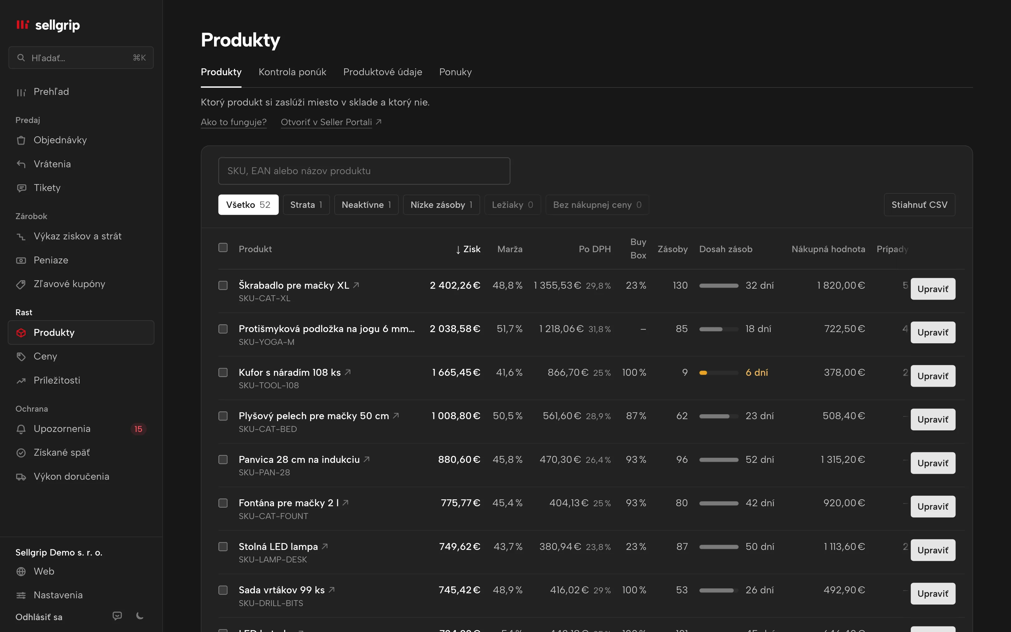 Produkty v Sellgripe: zisk, marža, podiel v Buy Boxe, zásoby a dosah pri každom produkte, s filtrami.