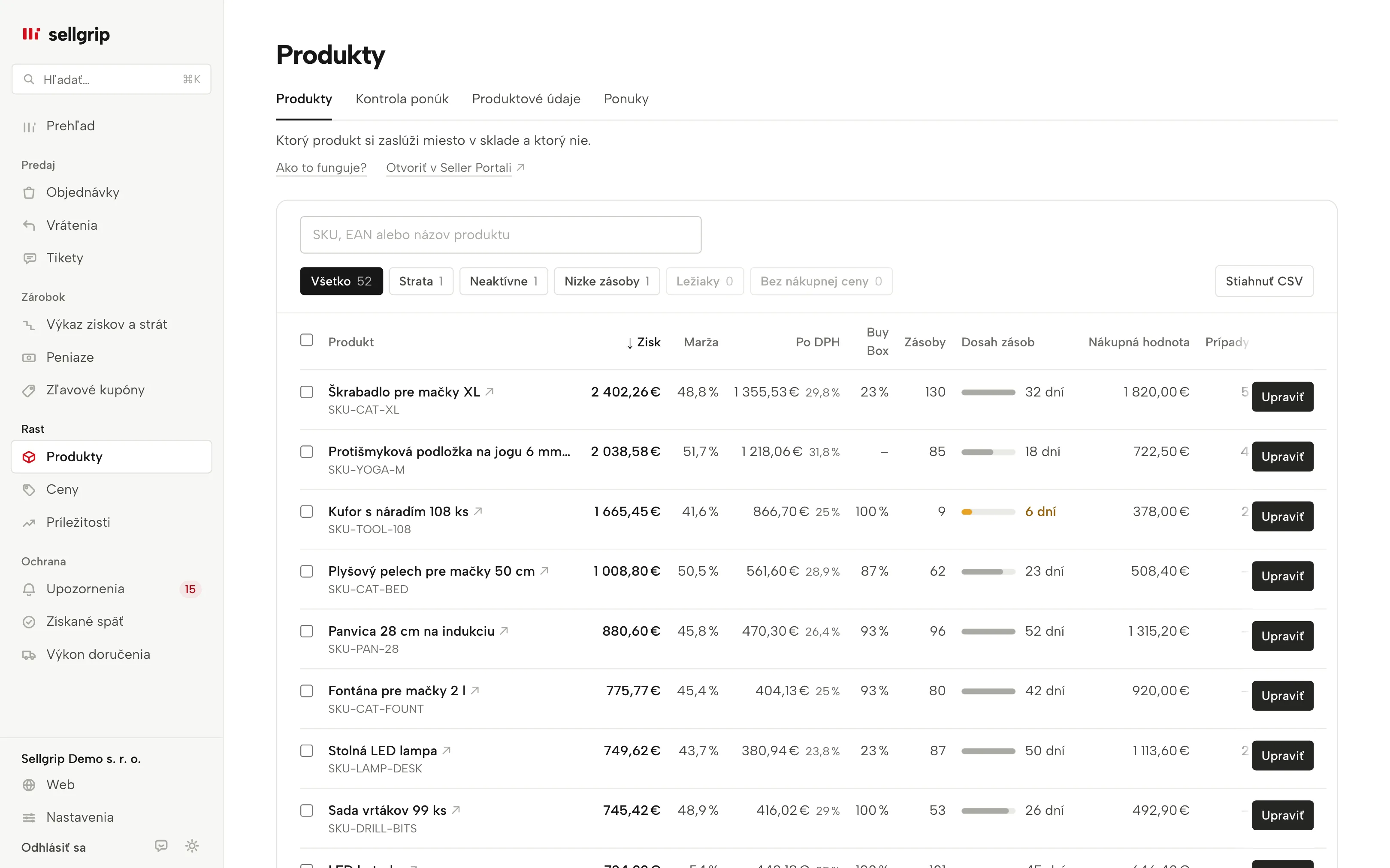 Produkty v Sellgripe: zisk, marža, podiel v Buy Boxe, zásoby a dosah pri každom produkte, s filtrami.