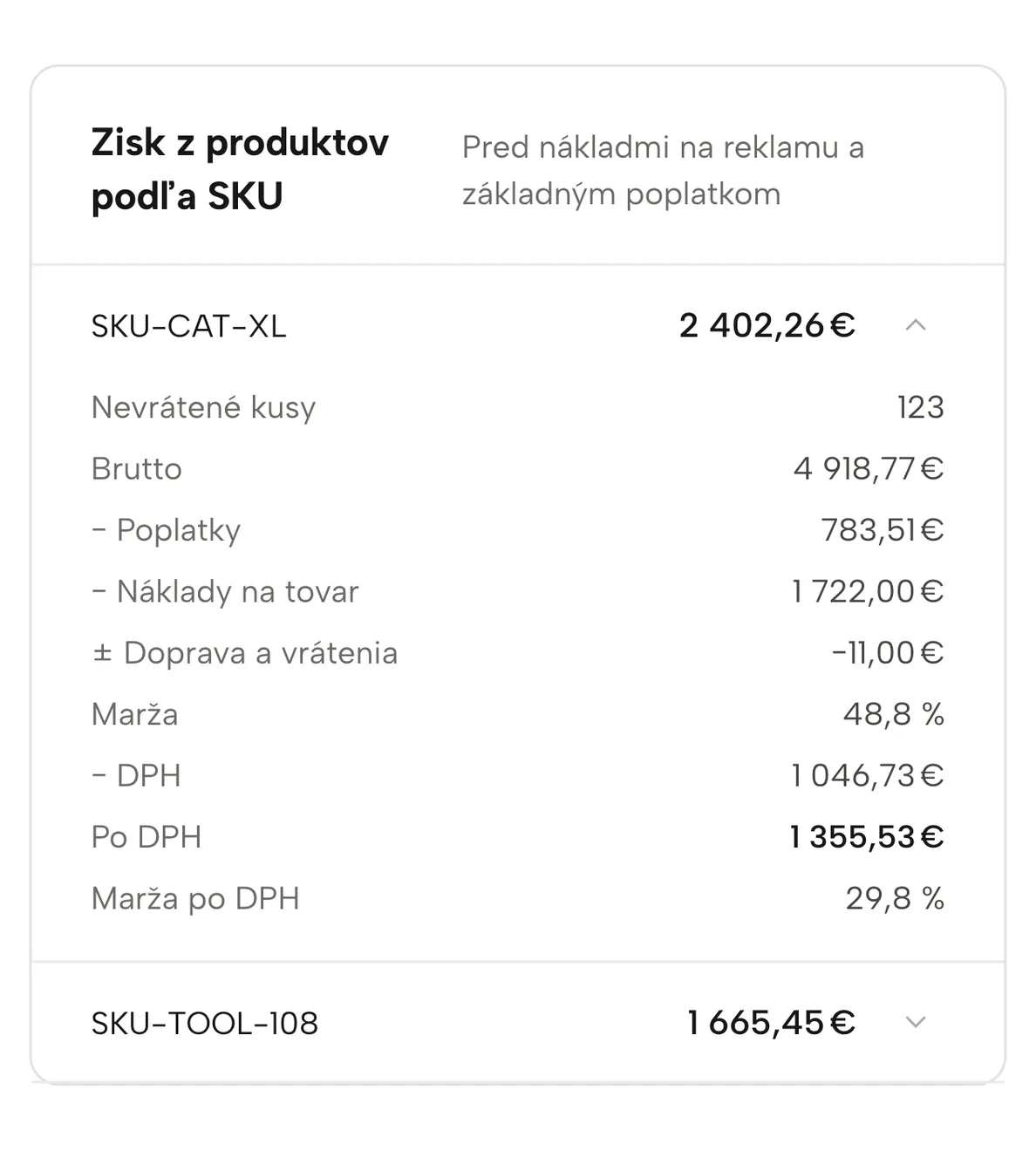 Výkaz ziskov a strát v Sellgripe: zisk jedného produktu rozpísaný na tržby, poplatky, nákupnú cenu, dopravu a DPH