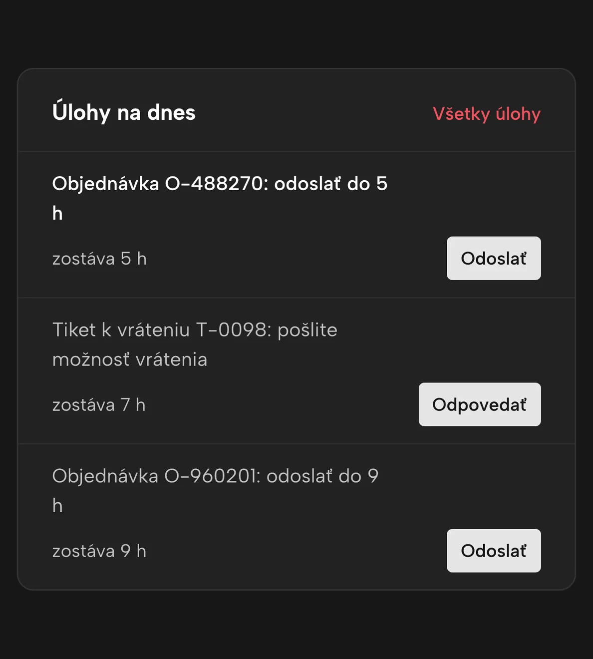 Prehľad v Sellgripe: dnešné úlohy zoradené podľa termínu