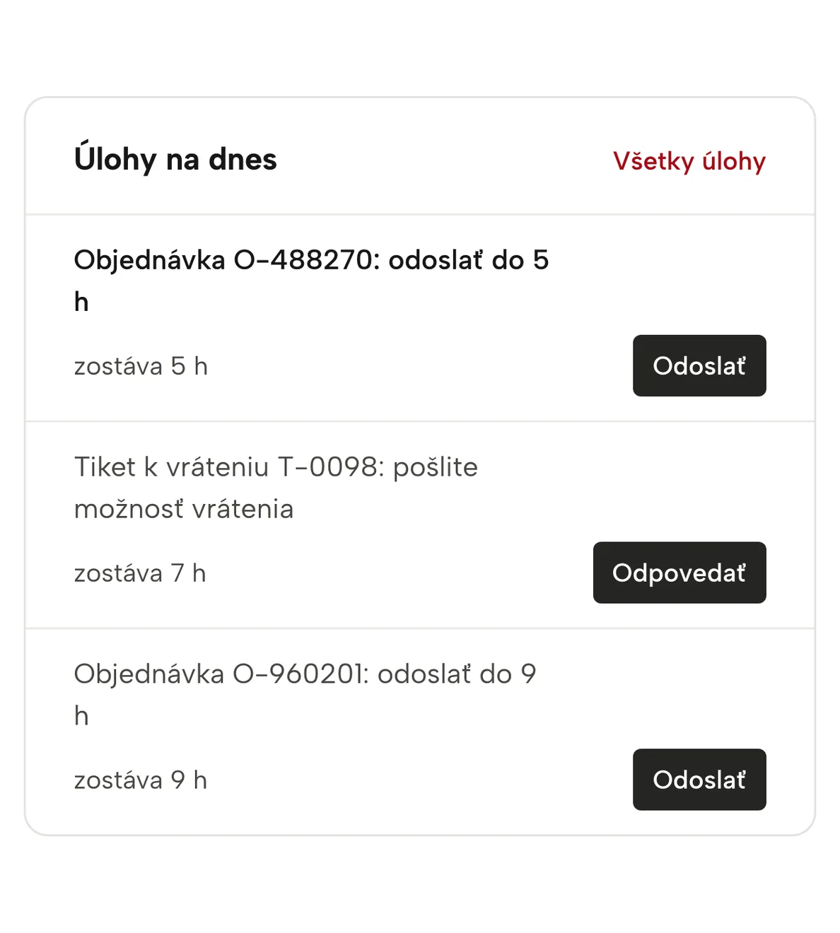 Prehľad v Sellgripe: dnešné úlohy zoradené podľa termínu
