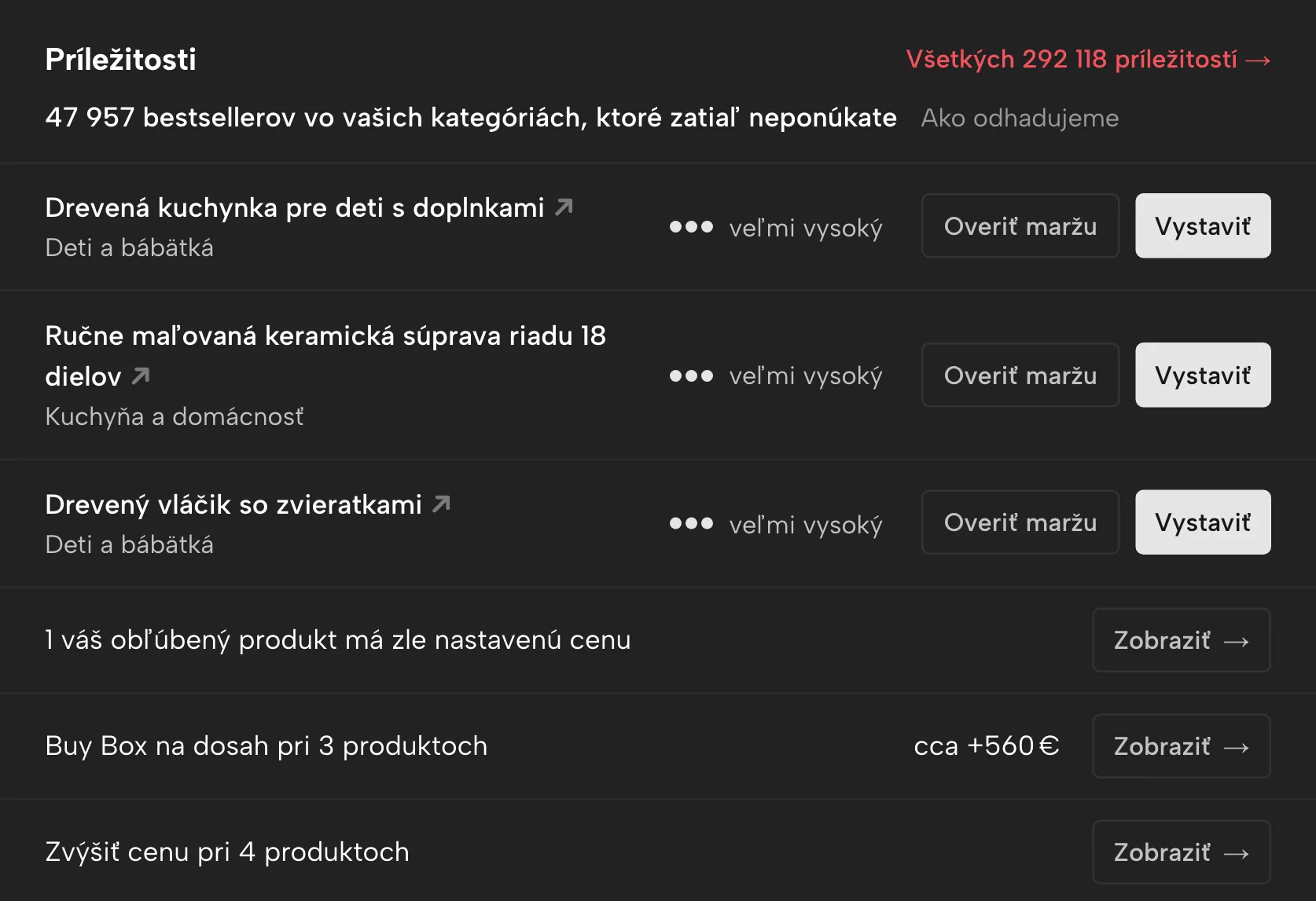 Príležitosti v Sellgripe, s ukážkovými dátami