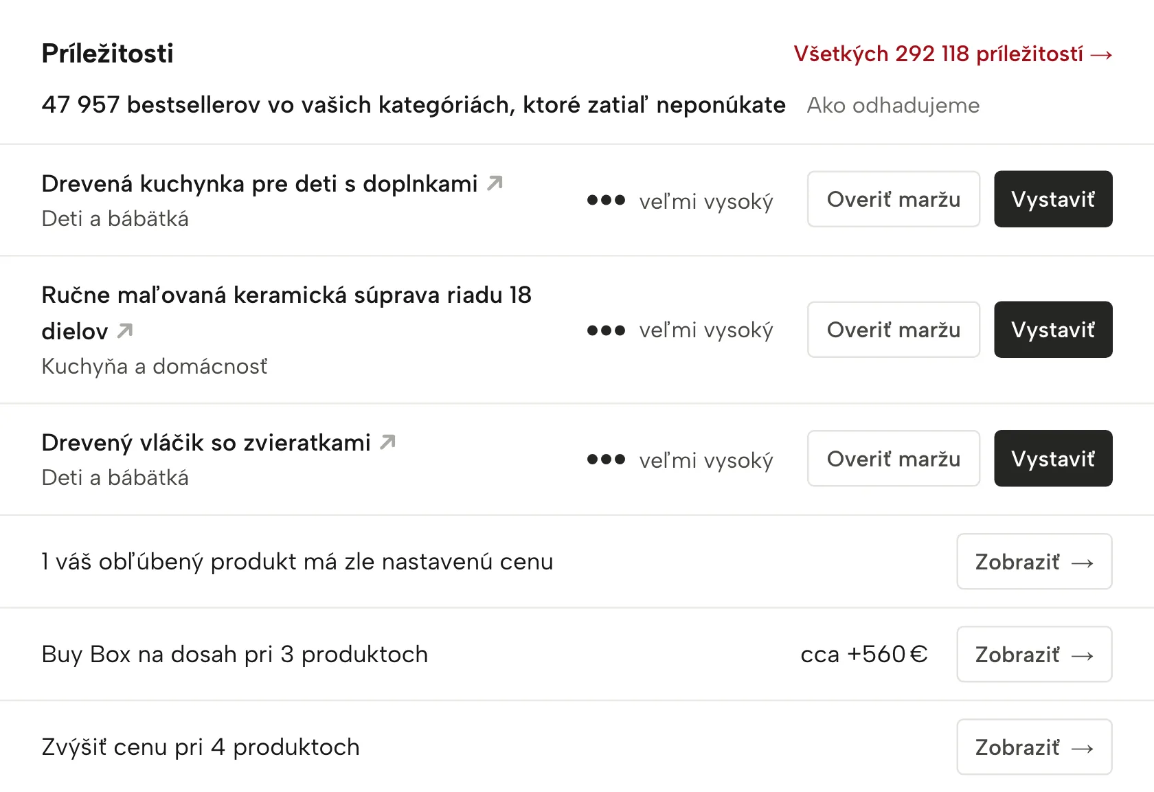 Príležitosti v Sellgripe, s ukážkovými dátami