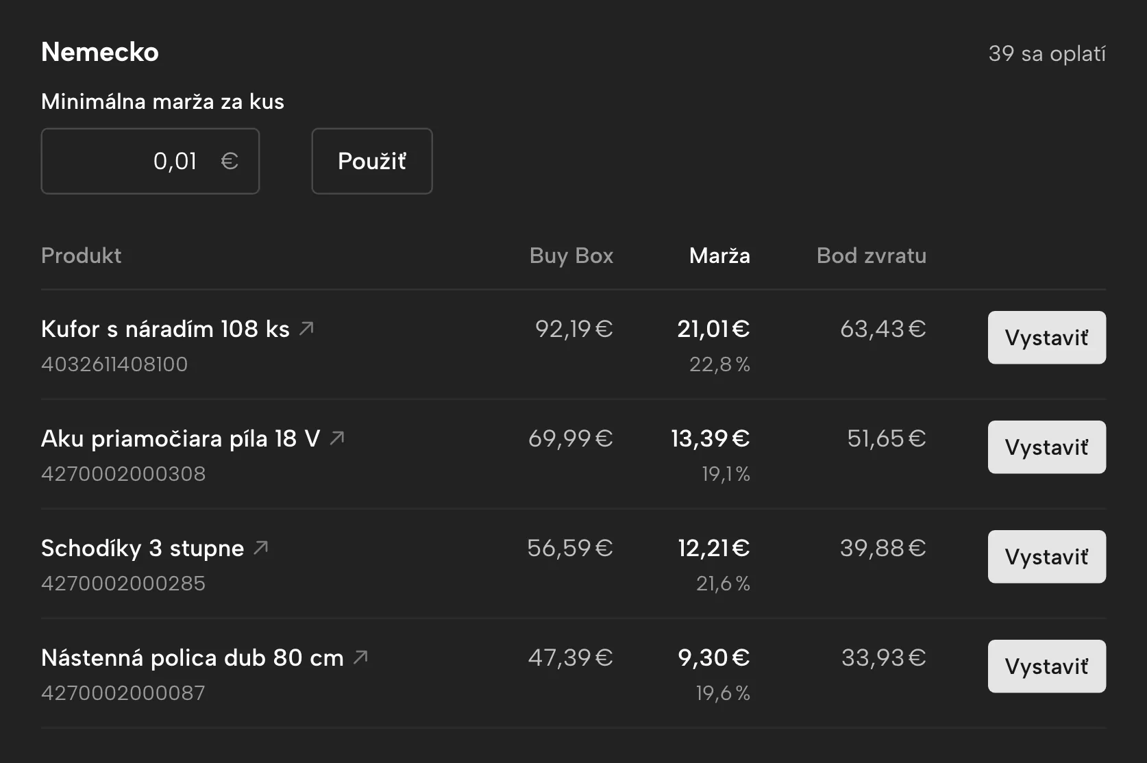 Kontrola krajín v Sellgripe, s ukážkovými dátami