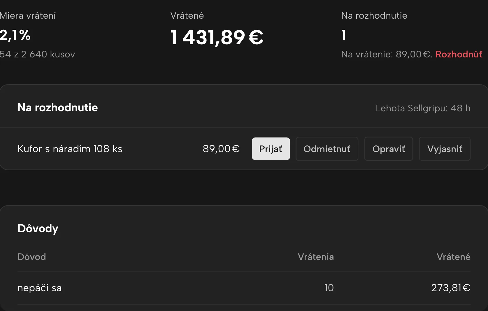 Vrátenia v Sellgripe, s ukážkovými dátami