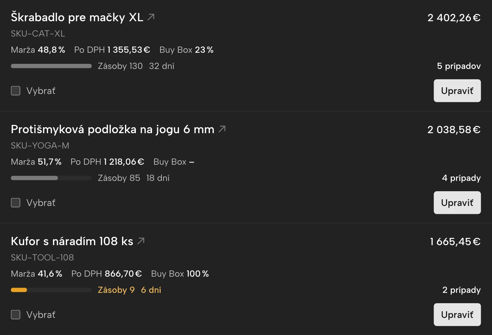 Zisk na produkt v Sellgripe, s ukážkovými dátami