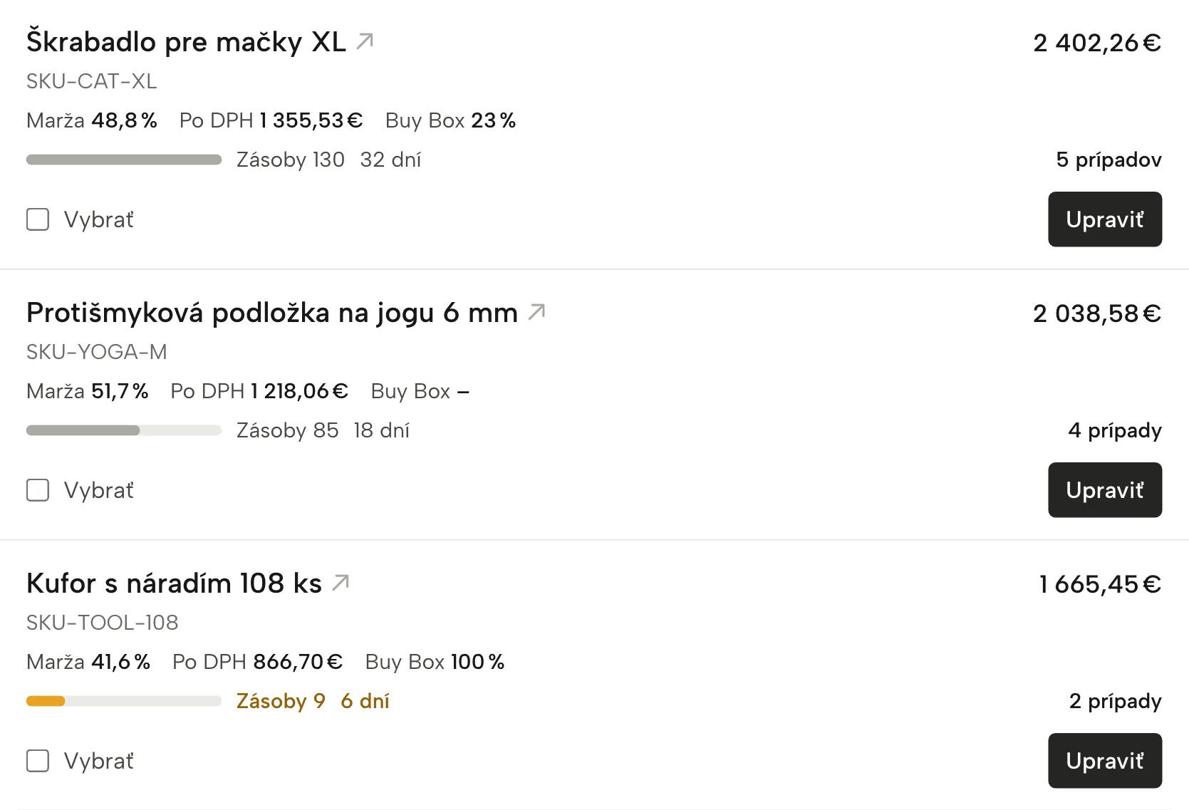 Zisk na produkt v Sellgripe, s ukážkovými dátami