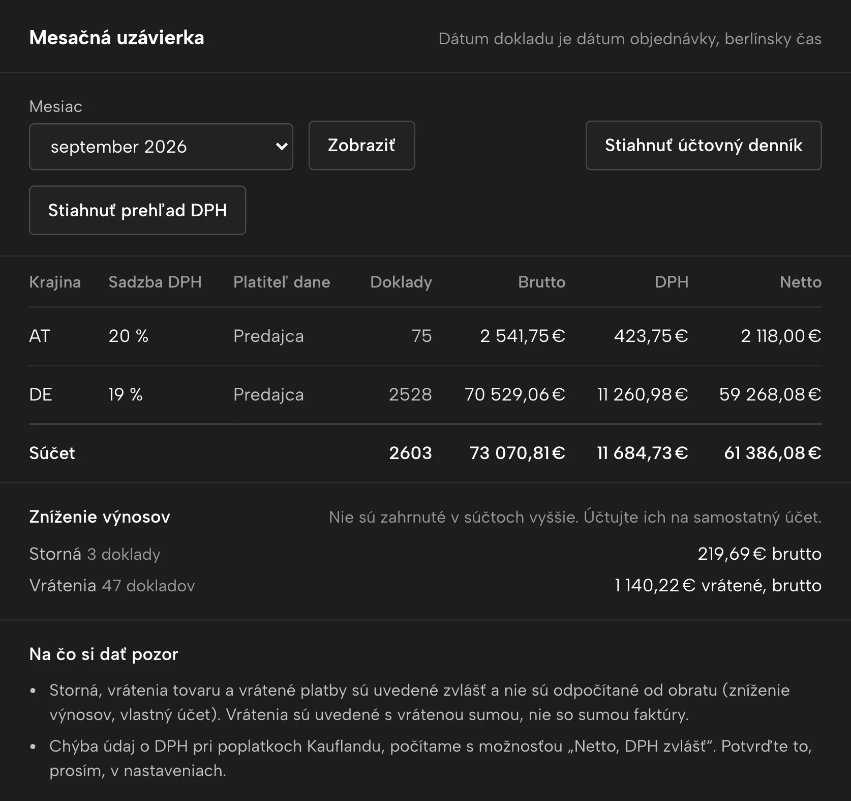 Účtovníctvo v Sellgripe, s ukážkovými údajmi
