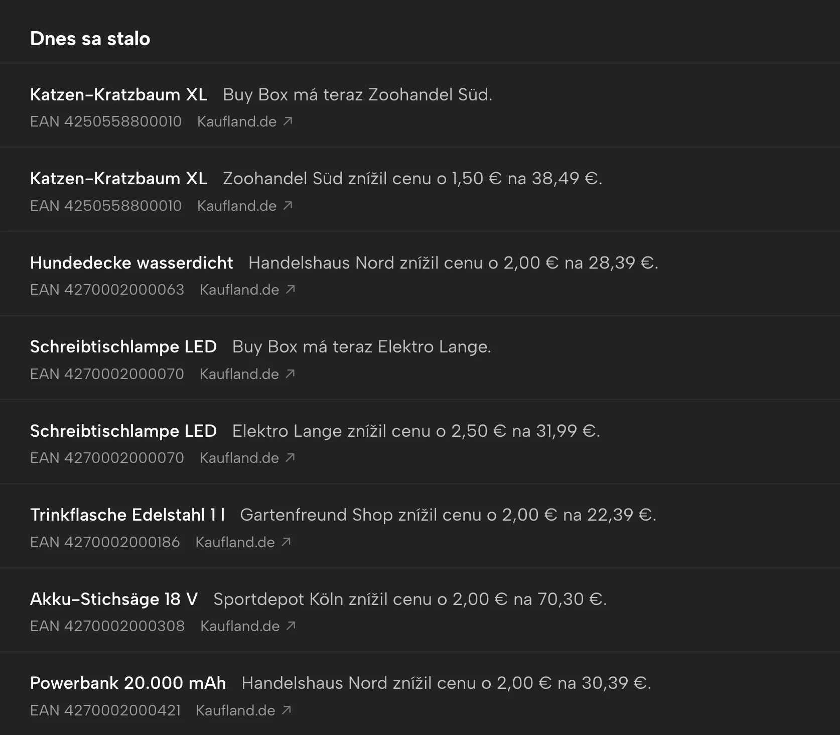 Radar konkurencie v Sellgripe, s ukážkovými údajmi