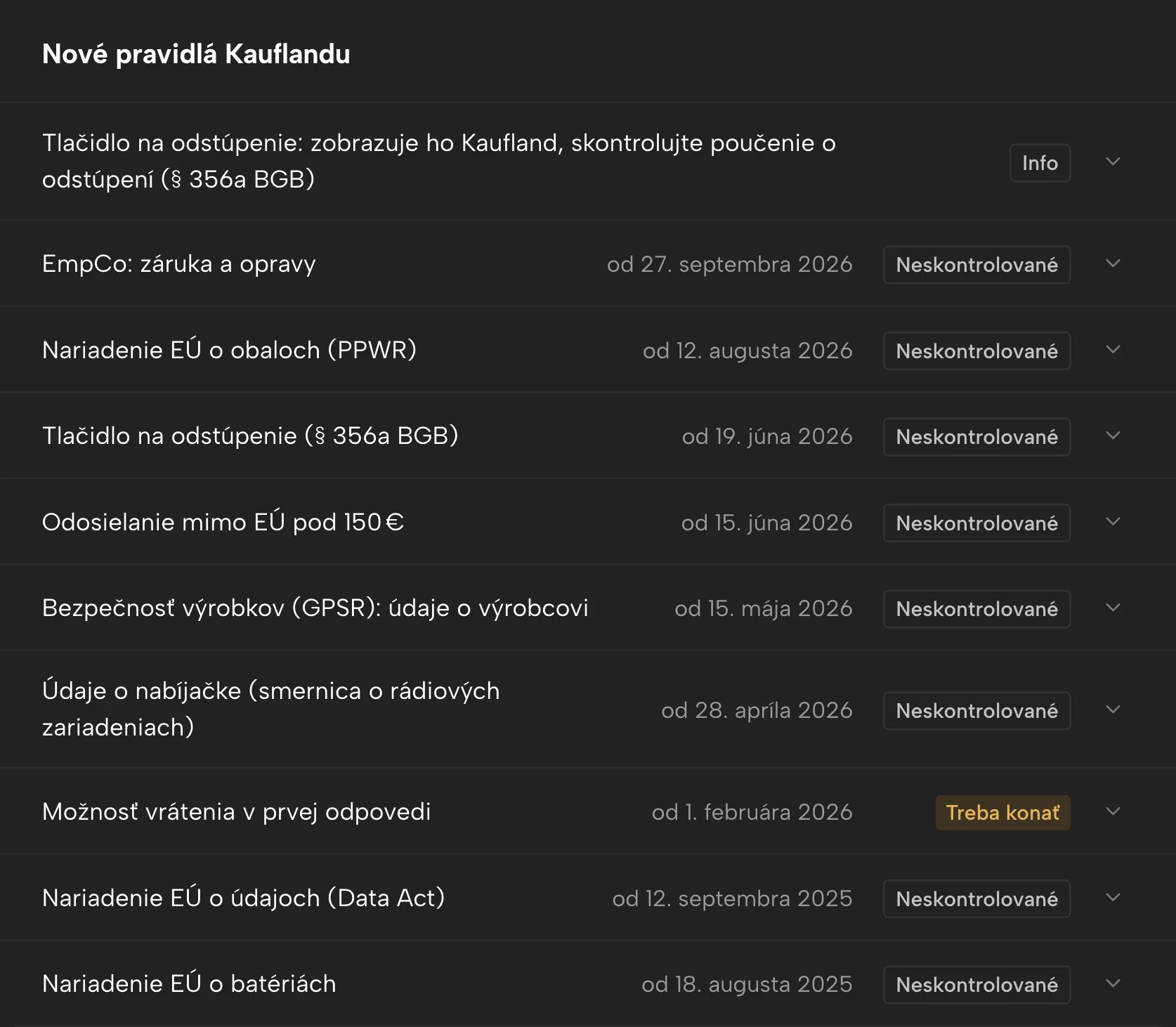Kalendár povinností v Sellgripe, s ukážkovými údajmi